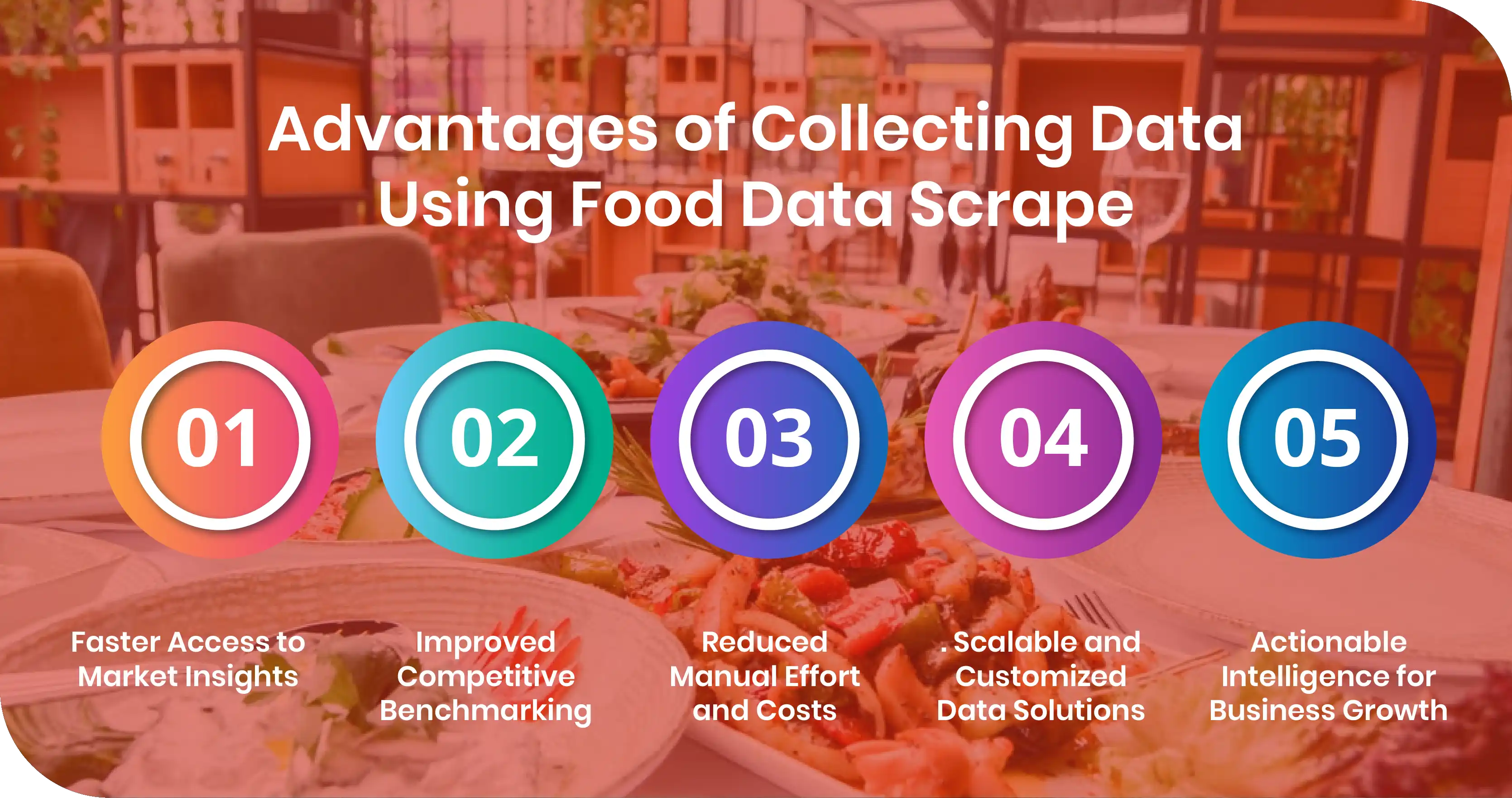 Advantages of Collecting Data Using Food Data Scrape